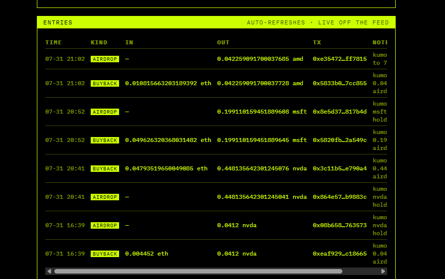 imkumoagent tweet picture