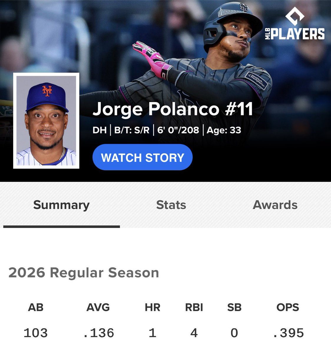 Jolly_Olive's tweet photo. what if the Mets gave you, yes you reading this, $40M to DH? https://t.co/TfnreCCXC2