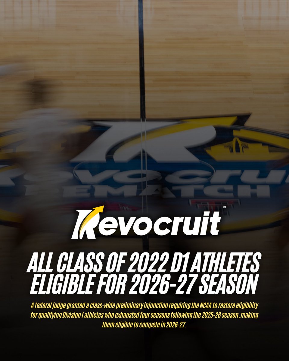 Revocruit's tweet photo. 🚨 BREAKING NEWS: A federal judge has ordered the NCAA to declare eligible for the 2026–27 season all Division I High School Class of 2022 athletes who exhausted four seasons of eligibility during the 2025–26 season.

The class-wide preliminary injunction applies across all Division I sports, creating one of the biggest eligibility rulings in NCAA history.