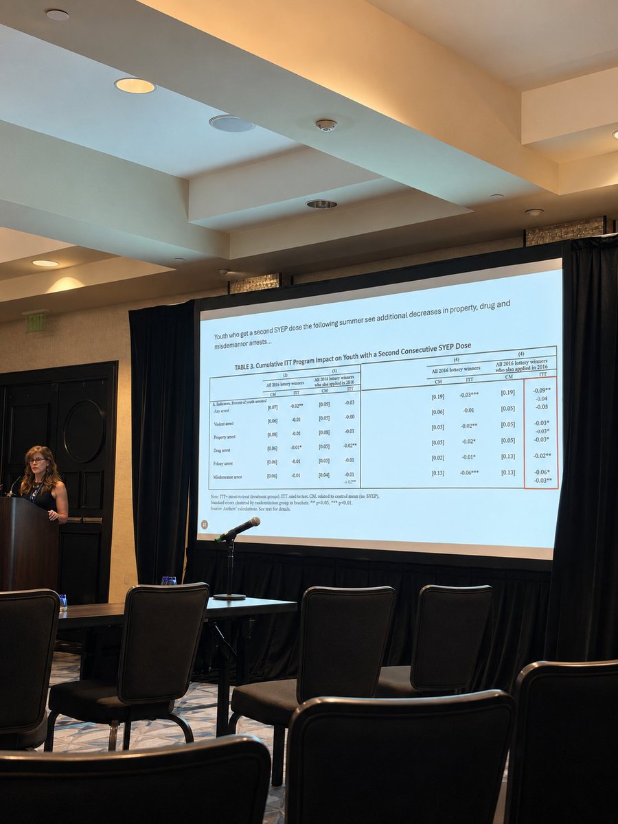 SebastianRamRa1's tweet photo. First time attending @nberpubs SI, I'm leaving incredibly grateful. Inspiring to see so many researchers whose work I've admired for years, and to learn from their ideas and conversations. Looking forward to many more opportunities like this. @SasserModestino #EconTwitter https://t.co/DwXDCYHtPD