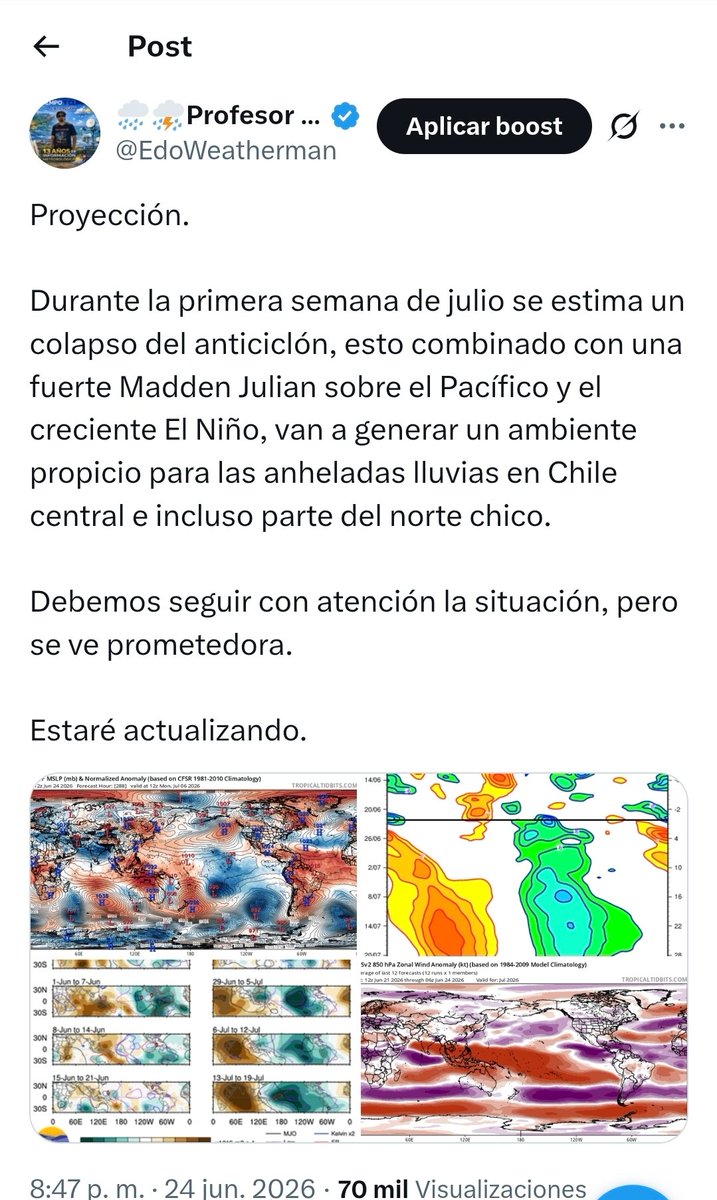 EdoWeatherman's tweet photo. Más temprano que tarde, todo se cumple.

Julio ya está terminando y lo hace como un mes lluvioso en gran parte del país, dejando varios registros históricos, pero también nos recuerda que en un abrir y cerrar de ojos, podemos pasar de un extremo a otro.

Finalmente todo lo proyectado se cumplió y como dije esa vez, el 31 de julio acepto que me comenten y critiquen si es que el mes terminaba seco, como muchos dieron por sentado que iba a suceder.

Espero que las autoridades hayan olvidado la idea de un racionamiento y mejor preocúpense de tener un plan para hacer frente a las lluvias primaverales y sus consecuencias en la agricultura, porque El Niño nos seguirá afectando por varios meses más.

#ElNiño. 
#Chile