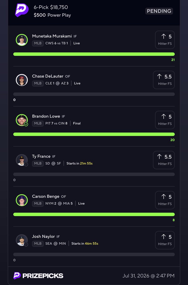 HammerPicks69's tweet photo. 🚨OMG OMG OMG WE ARE 3/3✅✅

When we CASH will send $200 to WHOEVER LIKE + RETWEET FAST💜⤵️

WHO TAILED??🤑🤑🤑

@VikingsLocks @ClutchPicksG @UnitAdvisory https://t.co/EUndw9LNqG
