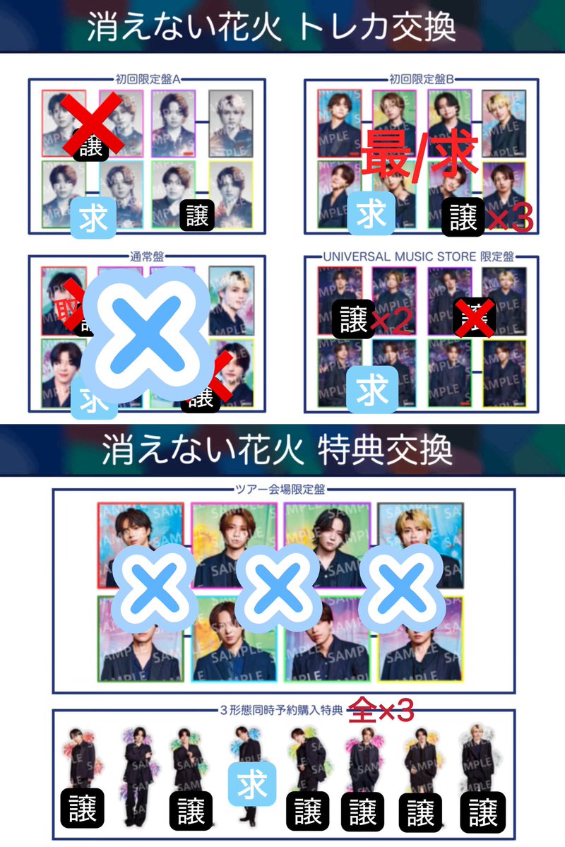zbmtib's tweet photo. timelesz 消えない花火 トレカ交換
【最新】
【譲】
初回A：原/猪俣
★初回B：原/猪俣×3
ユニバーサル：佐藤/橋本×2
三形態同時購入：寺西以外

【求】
同種：寺西/松島

郵送での発送希望です。
お気軽にお声掛けください！

#timelesz交換　#timeleszトレカ交換 https://t.co/60CQ0t5n0O