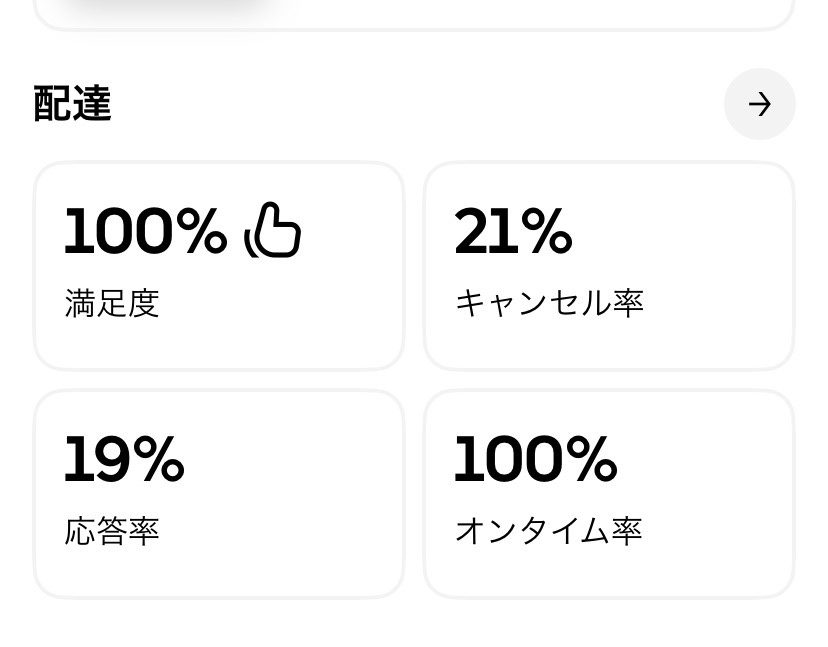 ryu31113929's tweet photo. 11件完了でホキュー
爆鳴ってるけどピーク今日ないんだ？
久しぶりに100パー https://t.co/7sE0L5lk0o