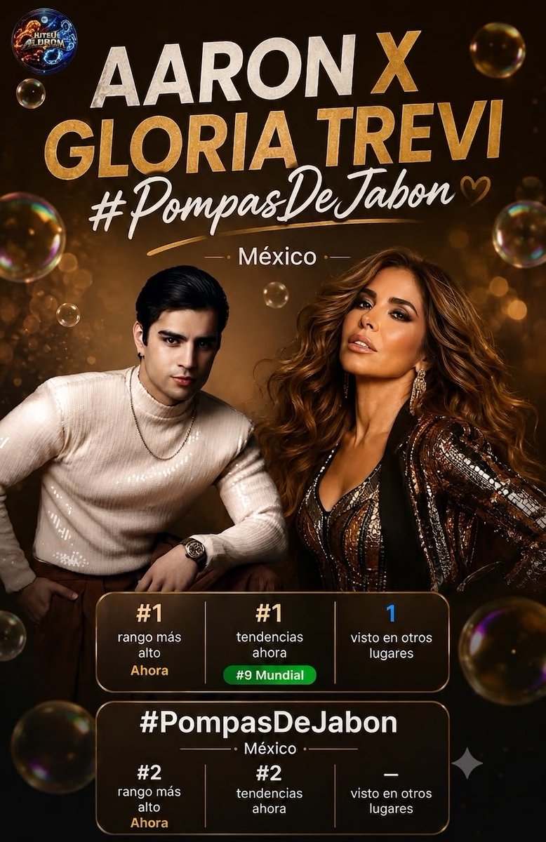 JutsuAldron's tweet photo. 🫧 Cuando dos artistas con tanta personalidad se unen, el resultado es una trend colaboración llena de magia❤️✨️🐈. 
AARÓN X GLORIA TREVI #PompasDeJabon combina ritmo, emoción y una gran conexión con el público, convirtiéndose en una experiencia musical para disfrutar una y otra vez. 🎤✨ @ArnMercurio @GloriaTrevi