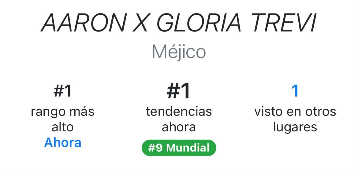 JutsuAldron's tweet photo. 🫧 Cuando dos artistas con tanta personalidad se unen, el resultado es una trend colaboración llena de magia❤️✨️🐈. 
AARÓN X GLORIA TREVI #PompasDeJabon combina ritmo, emoción y una gran conexión con el público, convirtiéndose en una experiencia musical para disfrutar una y otra vez. 🎤✨ @ArnMercurio @GloriaTrevi