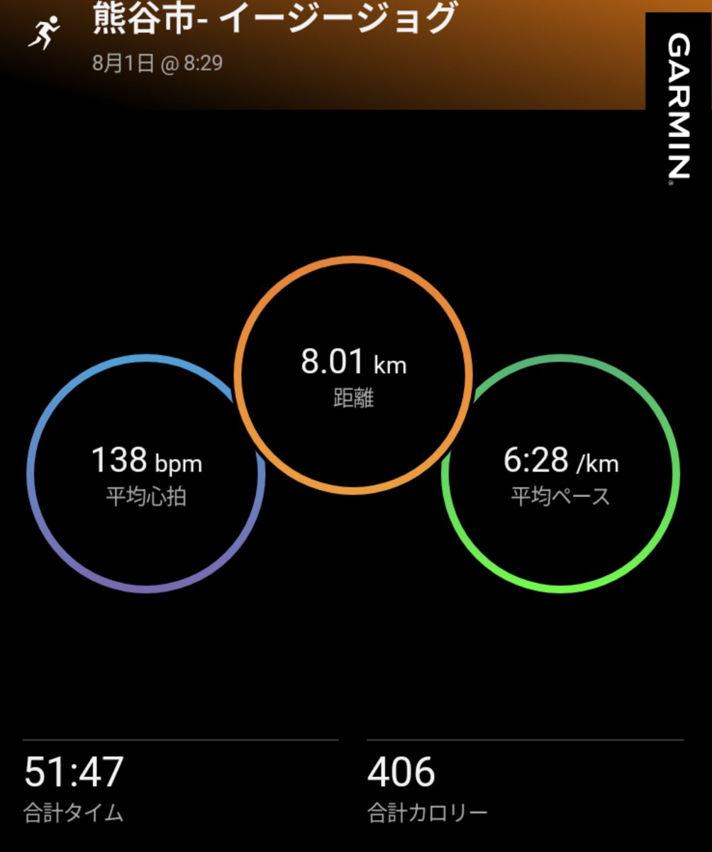 saijyou7's tweet photo. おはようございます😊今日のランは8キロ😁少し早めに走り出したんだけど…
32℃湿度76%(笑)こりゃダメだ😂
途中アイス食べた🤤
#アシックス　#ゲルカヤノ32
#走れる事に感謝感激 https://t.co/Sb9A4i3S7O