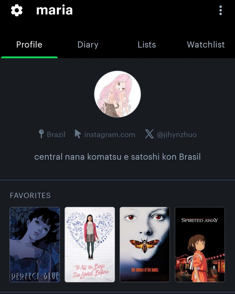 wonhyoz's tweet photo. user x letterboxd https://t.co/SMnKGG8vaE