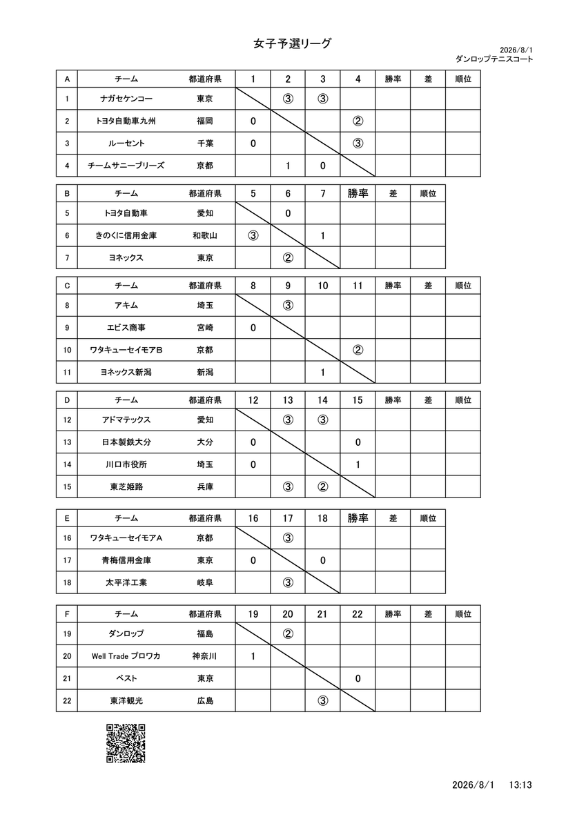なおや (@naoyeah323) / Posts / X