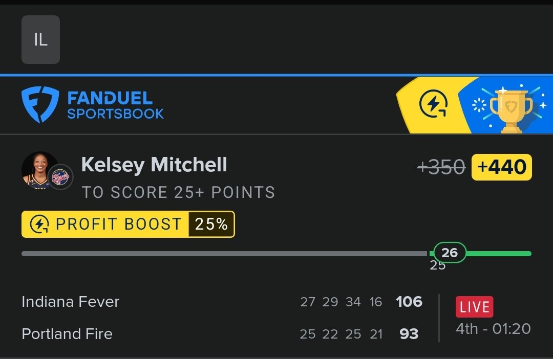 BabuBoston's tweet photo. Any Kelsey Mitchell slander i see on my newsfeed getting reported!! No one will disrespect my WNBA GOAT!! https://t.co/8CABCAiuGx