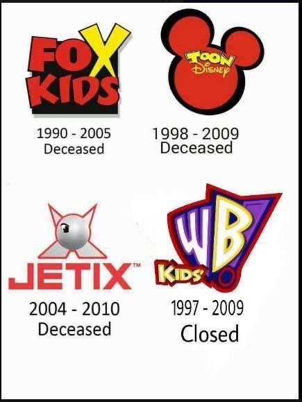 NostalgiaYZ's tweet photo. Networks from our childhood that were eventually shutdown. https://t.co/2Y6DCP0xtR