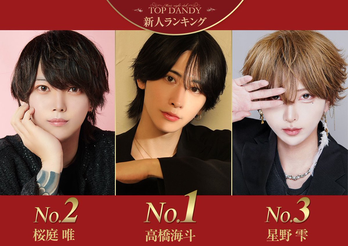 gd_TOPDANDY's tweet photo. #TOPDANDY

𝟐𝟎𝟐𝟔年𝟕月度

🏆新人Ranking🏆

－－𝐍𝐨. 𝟏 －－
【高橋海斗】

Instagram⬇️
https://t.co/xmnhz5Nu3B
        
TikTok⬇️
https://t.co/mhnUxRboVR

－－𝐍𝐨. 𝟐  －－
【桜庭 唯】
@takupiyyyy 

Instagram⬇️
https://t.co/tPAX6vr5XZ

TikTok⬇️
https://t.co/zuvuahxF3S

－－𝐍𝐨. 𝟑 －－
【星野 雫】
@Hoshino_sizuku0 

Instagram⬇️
https://t.co/NEqbtCbpMq

TikTok⬇️
https://t.co/pTDFrJHuzy
