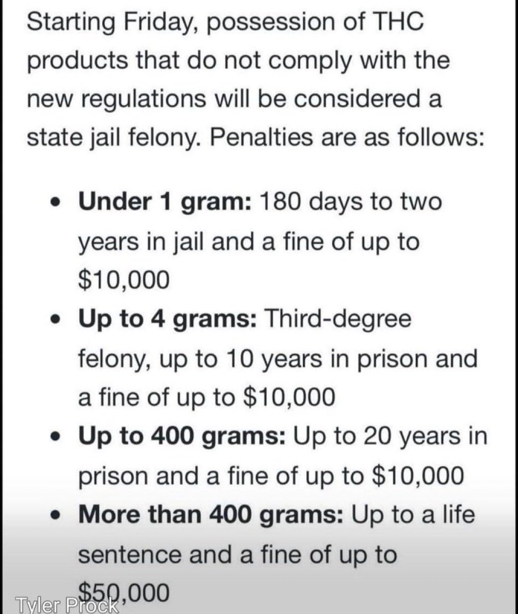 txcannaco's tweet photo. Seeing this posted everywhere. THIS WAS ALREADY THE CASE FOR POSSESION OF MARIJUANA CONCENTRATE! Legally purchased edibles from Boston-felony. Legally purchased vape from Cali- felony. Legally purchased dabs from Colorado-felony. Plant grown in your house and converted to butter using that cool magic butter machine- felony. Anything non TCUP approved- felony. Surprisingly flower possession is only a Class B misdemeanor.

Previously legal isomerized THCs derived from hemp, like D8 and THCP, now join regular marijuana concentrate.

Welcome to Texas yall! #txlege