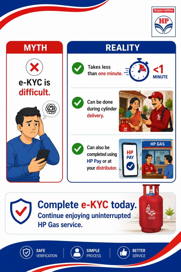 HPGASJK's tweet photo. 🤔 Myth: e-KYC is difficult.
✅ Reality: It takes less than a minute!

Complete your HP Gas e-KYC through:
📱 HP Pay App
🚚 Your HP Gas Deliveryman
🏢 Your HP Gas Distributor

Complete e-KYC today and continue enjoying uninterrupted HP Gas service.

#eKYC @HPCL @HPGAS_HQO https://t.co/cMkVE3lJH3