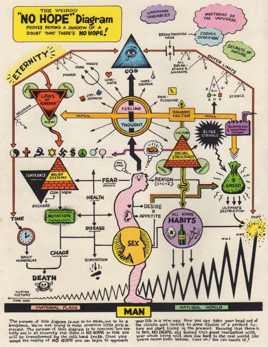 vegastarr's tweet photo. Most Will Not Understand This.

But Those Who Do…
Can’t Unsee It. 👁️✨ https://t.co/tik1GEP1gn