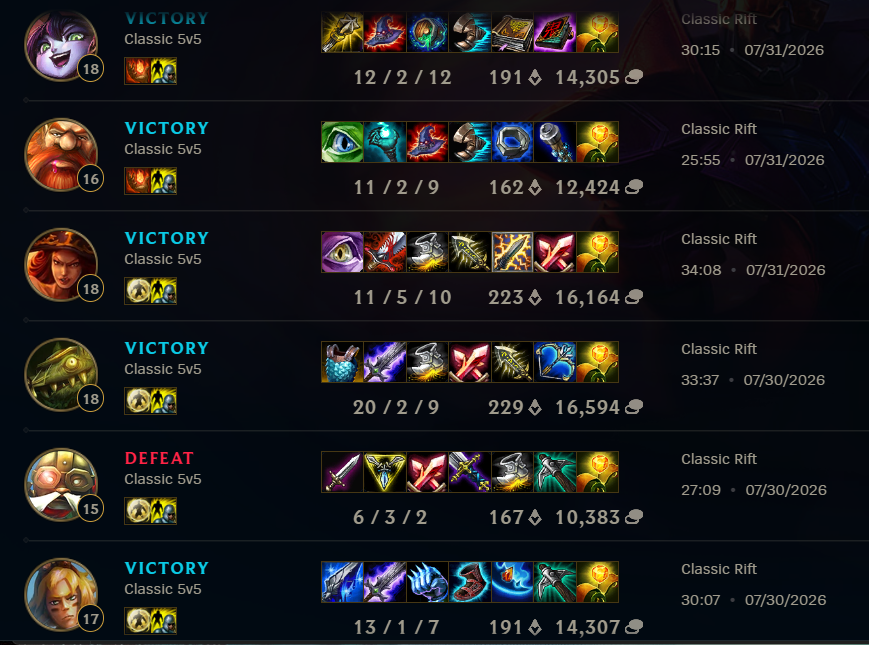 AmericanParrot's tweet photo. This really is the superior version of league https://t.co/abwXsze37d