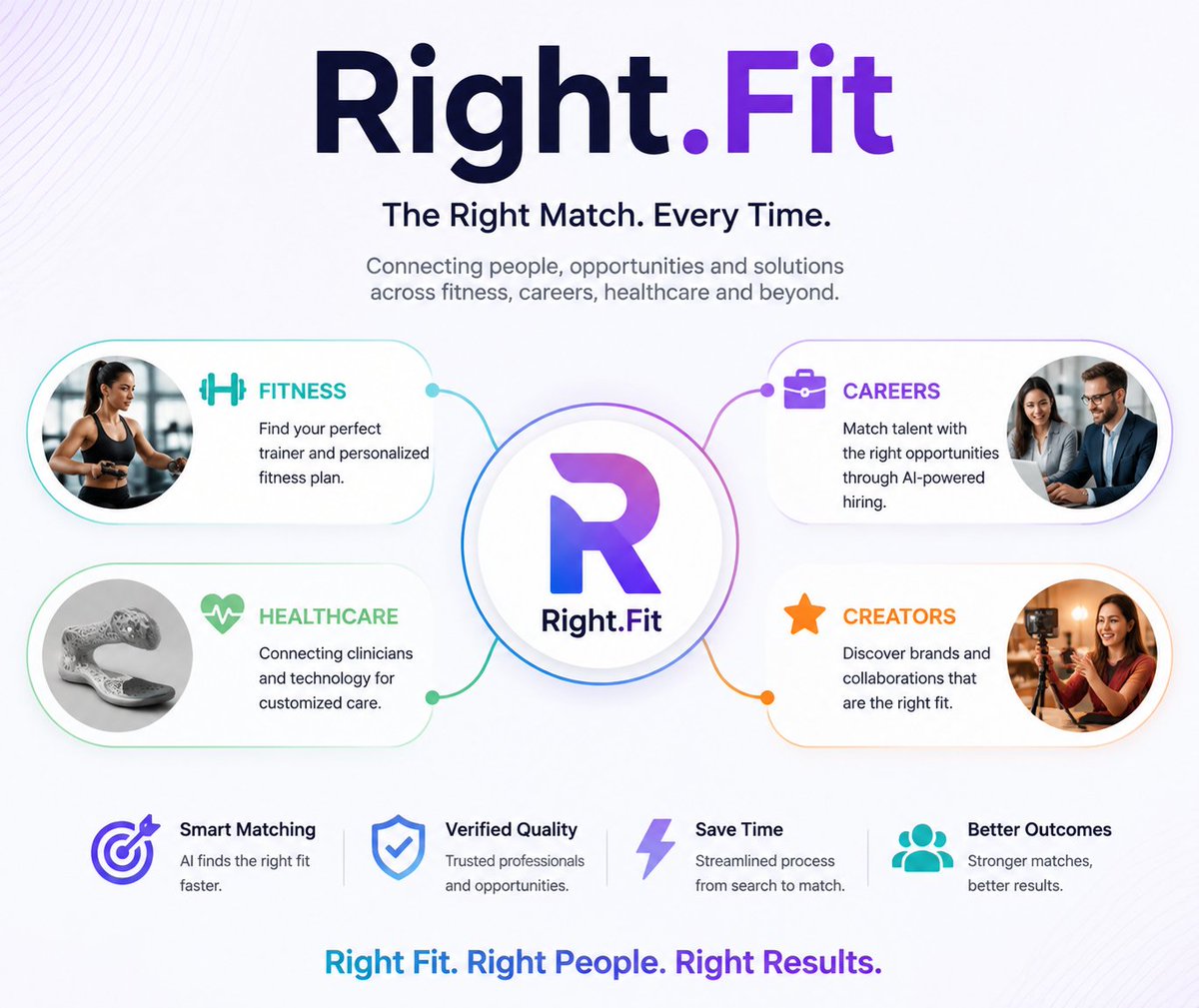 fivedotbest's tweet photo. https://t.co/oGdplUfKFP for sale
#RightFit #PerfectMatch #SmartMatching #AI #Matching #Talent #Fitness #PersonalTraining #Career #Creator #Health #PersonalizedSolutions #FutureOfWork #Recruitment #RIGHT #DigitalPlatform #VerifiedTalent #Innovation #FitForYou #RightChoice #fit https://t.co/2J4l81qpy1