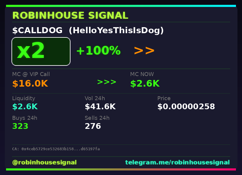 robhousesignal's tweet photo. $CALLDOG (HelloYesThisIsDog) 2x ✅

📊 MC: $2.6K | Liq: $2.6K
💵 Vol 24h: $41.6K
🔄 Buys/Sells: 323 / 276

📋 CA:
0x4ceb5729ce532683b158bc5f7e2b9b12d65197fa

🤖 Full scan + chart → link in bio

#CALLDOG #robinhousesignal #memecoin #crypto #robinhood https://t.co/flgURmXe1o