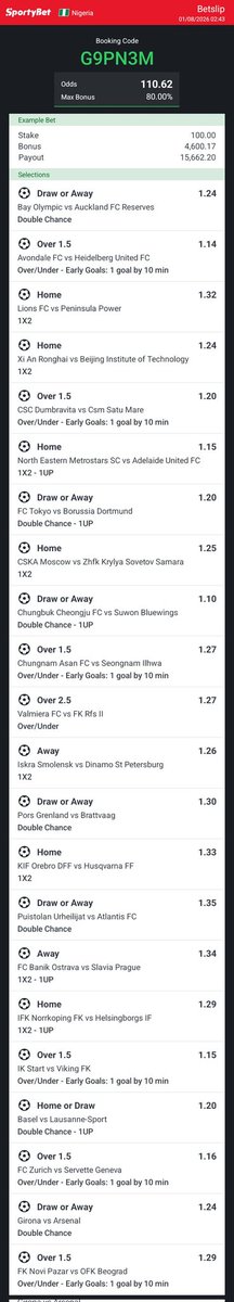 Ayornidetips's tweet photo. Hey check out the bet I just placed on Sportybet! https://t.co/ke2Gze8ppF https://t.co/O2vQXG83tv