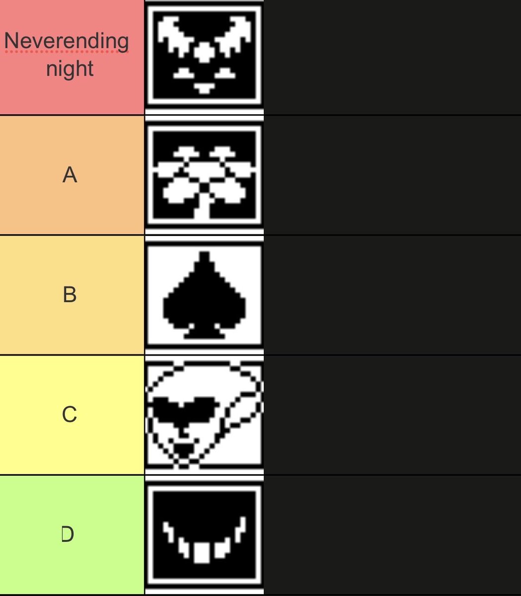 FlattenedBurger's tweet photo. Ranking deltarune chapters by their end credit music https://t.co/J45m9JAgwT
