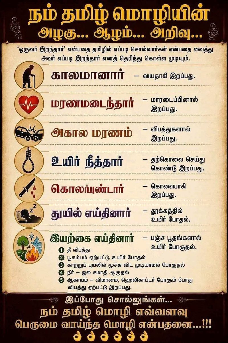 balup591517's tweet photo. தமிழின் சொல்லாடல் 😍😎✌ https://t.co/UH76i9XOoB
