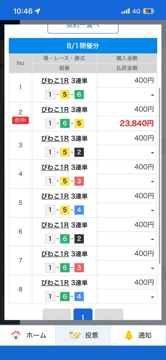 gerotago's tweet photo. @anamanboatrace ありがとう😊 https://t.co/FiVmE06EEB