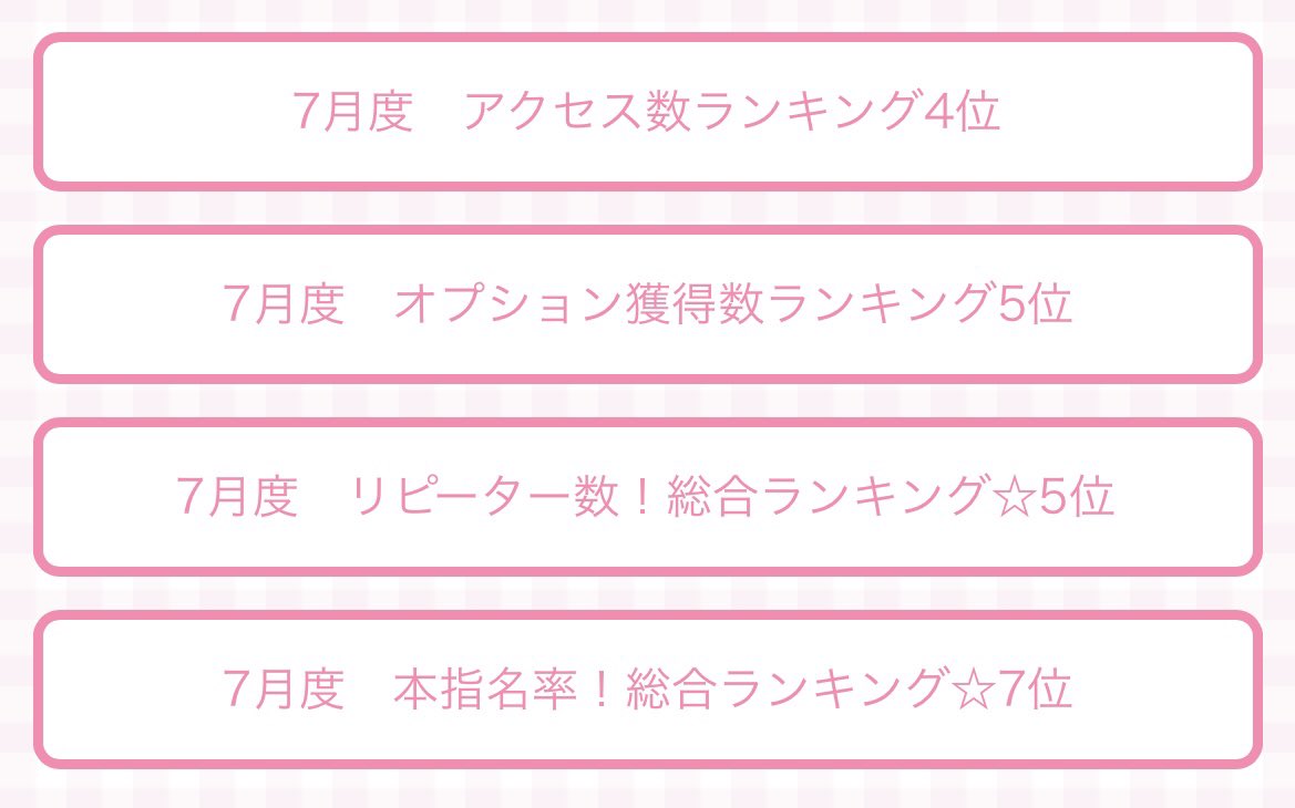 hibihand's tweet photo. 声を大にして言いたいくらいのリピート数でした
本当にびっくり
いつもありがとう😖💞 https://t.co/OL9Frx7KWW