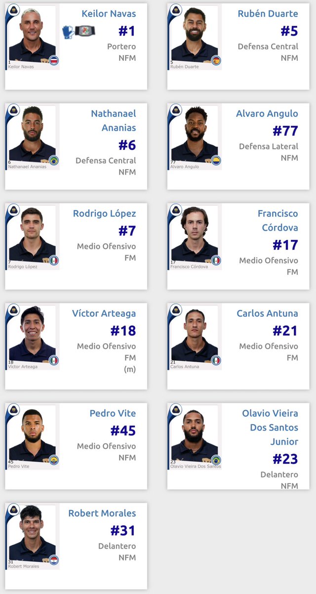 AnalisisPuma's tweet photo. ¡LISTO EL XI PARA ENFRENTAR A JUAREZ EN LA FRONTERA!

Coco y Luciano DISPONIBLES.
Víctor Arteaga TITULAR.

¿Qué opinan, afición? https://t.co/rBehA6HROJ