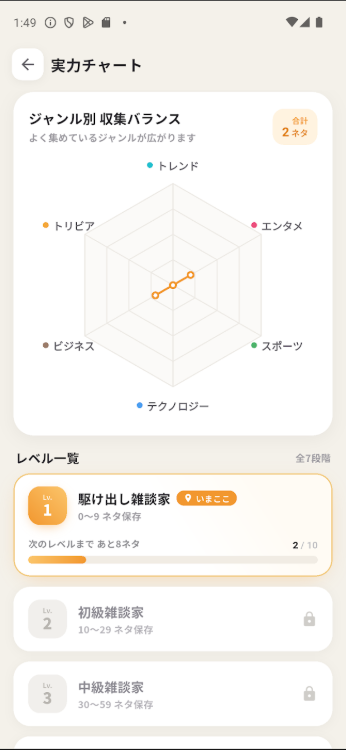 zeroichi_code tweet picture