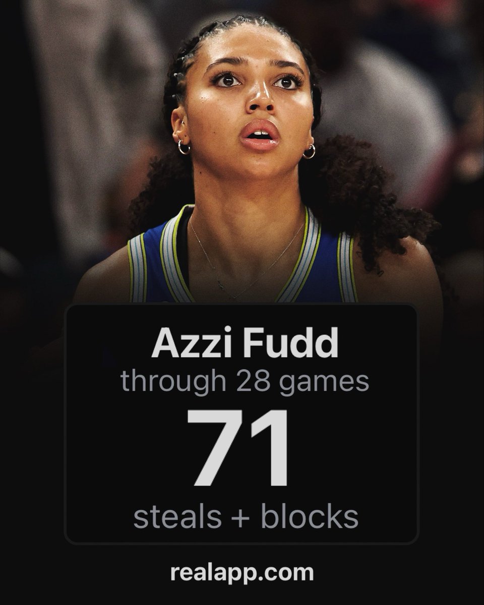 realapp's tweet photo. Azzi Fudd is on pace for the most steals + blocks by a rookie guard in WNBA history. https://t.co/N5qx83M1JZ
