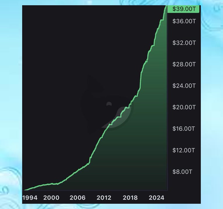 Rayae18's tweet photo. Massively underrated hidden gem on X: ultra-precise chart stock analyst @aysembg2, do yourself a huge favor and follow his page for consistent winning trade ideas👨🕌🤘💵🔑

#Trader $TSM $REPL #FinancialFreedom $NOW https://t.co/HgADlT9Jlq