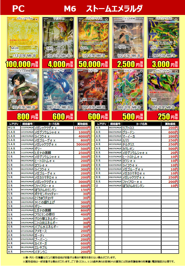 furu1_AMhinode's tweet photo. トレカ最新弾買取情報
ポケカ『#ストームエメラルダ』
8月1日11時現在

ぜひ買取お待ちしております
#ふるいち
#イオンモール日の出 https://t.co/r5PvUF9B9F