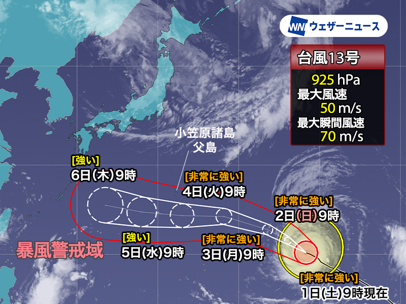 wni_jp's tweet photo. 【台風情報】
8月1日(土)9時現在、非常に強い台風13号(ドルフィン)は南鳥島近海を西北西に進んでいます。
台風は猛烈な勢力からやや勢力を弱めたものの、非常に強い勢力を保ったまま来週4日(火)頃に小笠原諸島に最接近。荒天への警戒が必要です。
https://t.co/mewyYaRsQ1 https://t.co/dicJkMgfg9