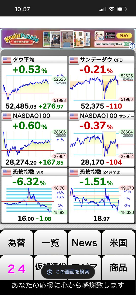 trade_is_update's tweet photo. レバレッジ管理が大事 https://t.co/cJQLk3QNd4