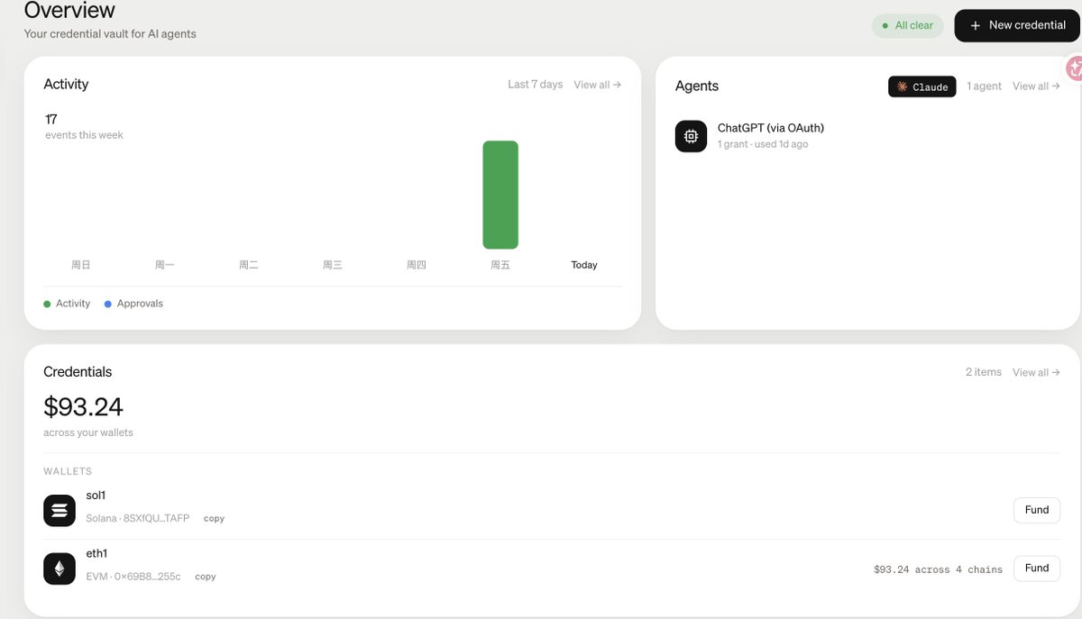 lanmp46y2o's tweet photo. @moonpay Paybox. Very convenient and fast. https://t.co/i0JJXeQFDS
