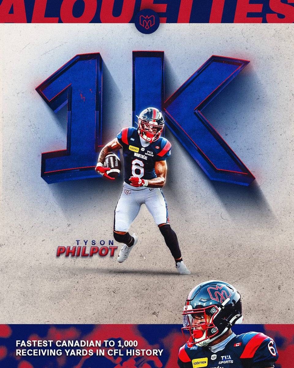CFL's tweet photo. THE FASTEST CANADIAN TO EVER DO IT! 🇨🇦

Tyson Philpot is now the fastest Canadian in CFL history to reach 1,000 receiving yards, accomplishing the feat in just eight games. He also matches Hal Patterson (1956) and Terry Greer’s (1983) record for the fewest games to reach 1k receiving yards by any player in CFL history.