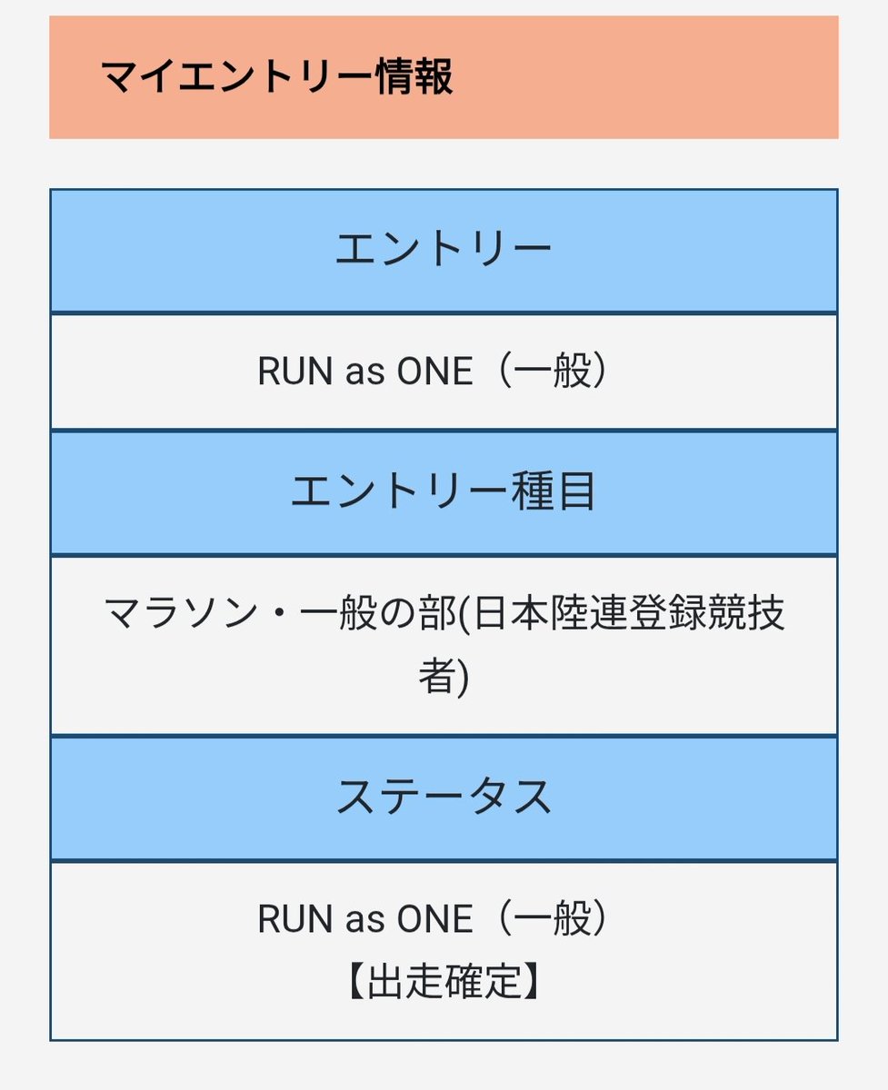 osushi_walk's tweet photo. 東京マラソン2027 入金完了🏃‍♀️

20回記念、ブルーインパルス楽しみ！ https://t.co/iFTiEF0PGN