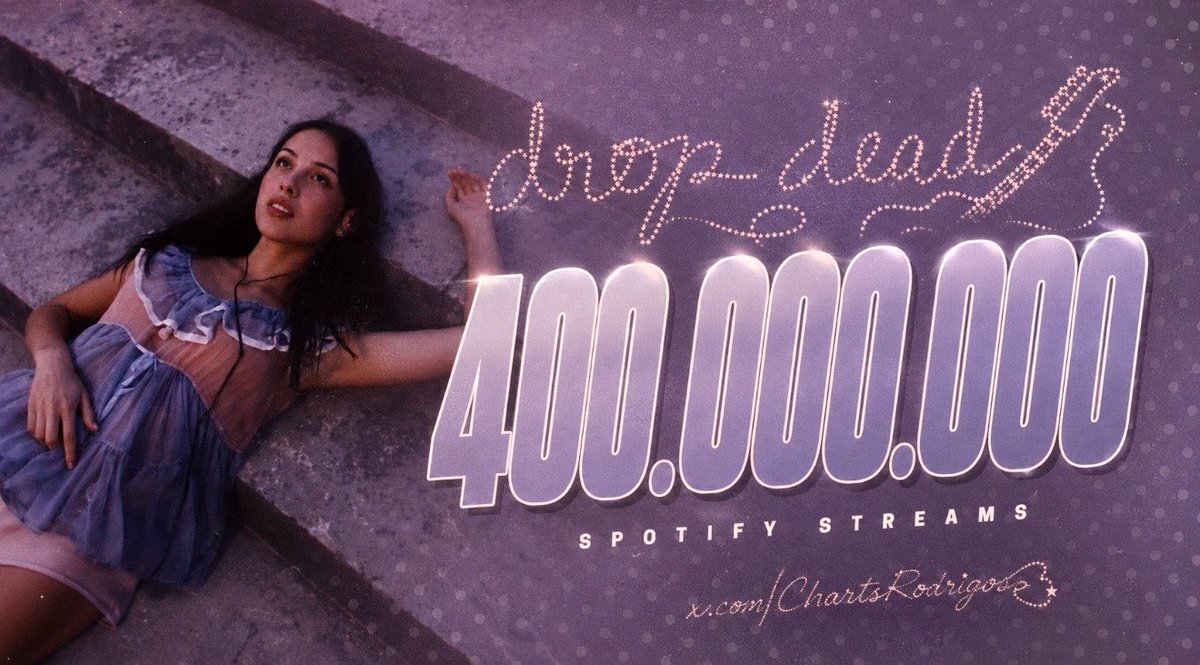 ChartsRodrigos's tweet photo. Olivia Rodrigo’s "drop dead" surpassed 400 MILLION Spotify streams, becoming 2026’s 1st solo female song, remaining the most-streamed track from "you seem pretty sad for a girl so in love", as her 20th track to reach that milestone. https://t.co/VJb107qT8U
