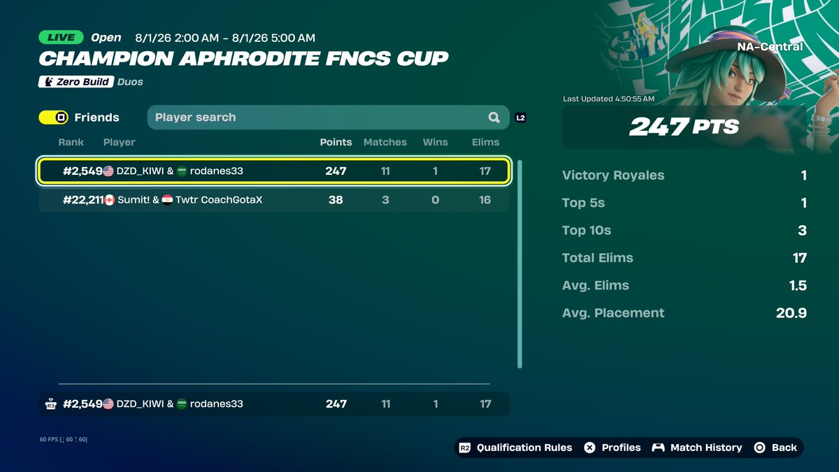 rodanes33's tweet photo. 247 points.

Didn't get the skin but GGs. Played the whole tournament on around 250 ping and still managed to get my first ever tournament win with 9 kills.

Huge thanks to @KIWIISBUNS for playing all 11 games with me. 🤍 https://t.co/RNRN68961I