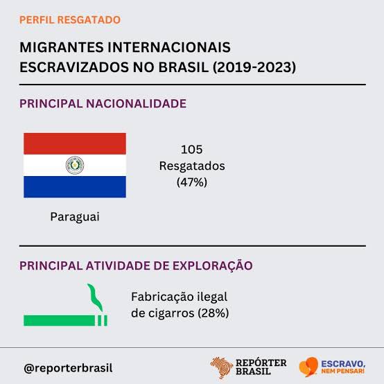 Rafael Camargo tweet media