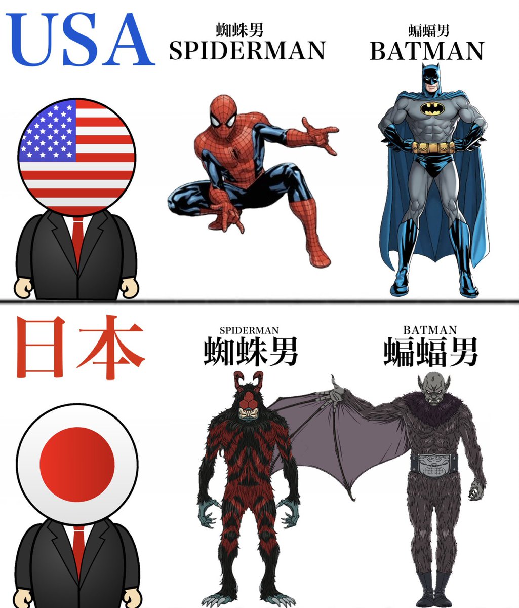 orb_brave's tweet photo. #スパイダーマンの日 https://t.co/pBidPQGaG0