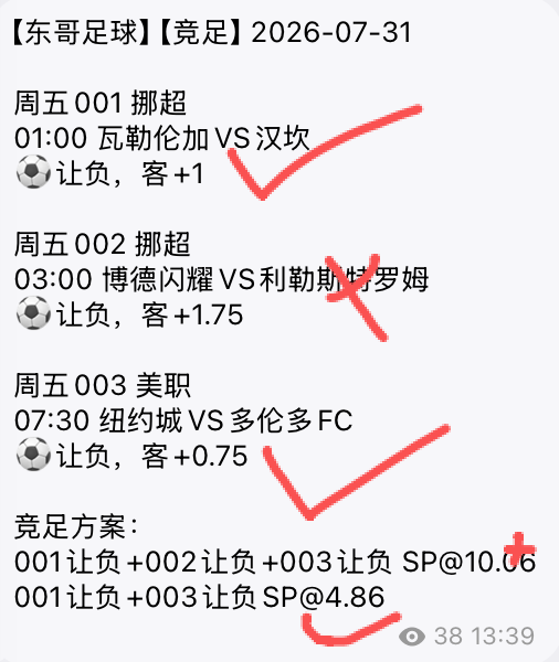 DGZQYC's tweet photo. ⚽️【东哥足球】【总结】2026-07-31：
竞足总场次：3
准确率：66.67%（3✅2）

5倍2串方案收米！
10倍娱乐3串可惜！

昨天竞足场次太少，玩了下北单
北单发挥不佳～
总场次：5
准确率：25%（4✅1，1走水）

今天竞足场次比较多，还是主打竞足场次！

#足球预测 #足球分析 #体育彩票 https://t.co/Hlem3cb2K9