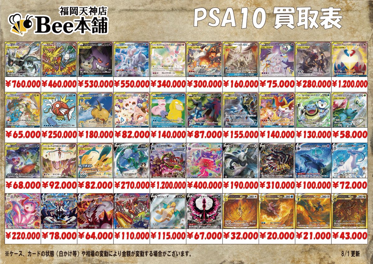honpo_beetenjin's tweet photo. #ポケカ 買取情報

💪8月1日PSA10買取表はこちら💪

※相場の変動や在庫状況により金額が変動する場合があります。
振込対応になる場合がございます予めご了承くださいませ。

お持ち込みお待ちしております🐝

🔽その他の買取表はコチラ 🔽
https://t.co/nRtMFzsLq7

#Bee本舗 #福岡天神店 #PSA10 #福岡 #天神