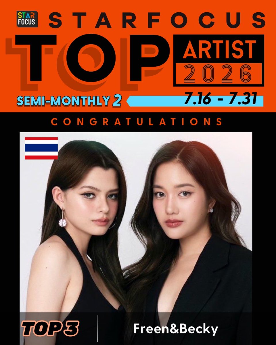starfocusglobal's tweet photo. StarFocus Top Artist 2026

Semi-monthly 2: July 16 - July 31, 2026 (BKK)

🥇Top.3  Freen&amp;Becky

📌Top 3 Reward: C-Level LED Screen X1

✨ Thanks to all the fans for your support, every Red Heart you vote is meaningful!

#FreenBecky‌ 
#STARFOCUS #STARFOCUSTOPARTIST https://t.co/FRqRR0Ypsu