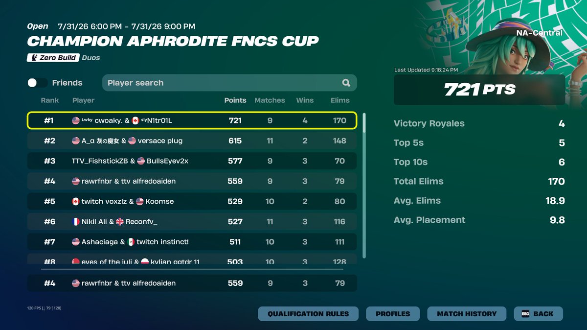 alfredoAidenFN's tweet photo. geeg. @444rawr ( @xLandonz best coach nac ) https://t.co/dgOcjH8pF6