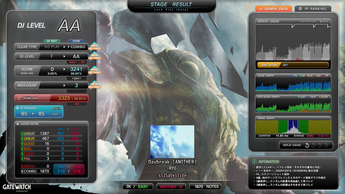 KATIN0's tweet photo. sl2フルコン,sl10と★13白
睡眠下手だったから上限は全然だったけど下限はわりといけた
今更なんだけどhorizonの差分名って内藤ホライゾン？ https://t.co/F4gf7F8CSz