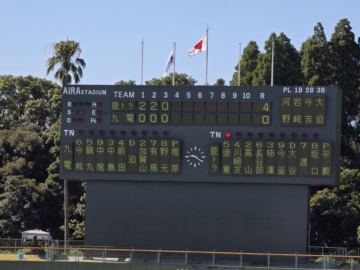 KeiSomu's tweet photo. 天皇賜杯鹿児島県予選　決勝戦
vs 九電鹿児島

先発は準決勝に続き平藪
初回、2回とタイムリーエンタイトルツーベースが3本飛び出し
4-0とリード https://t.co/chErTHFtcq