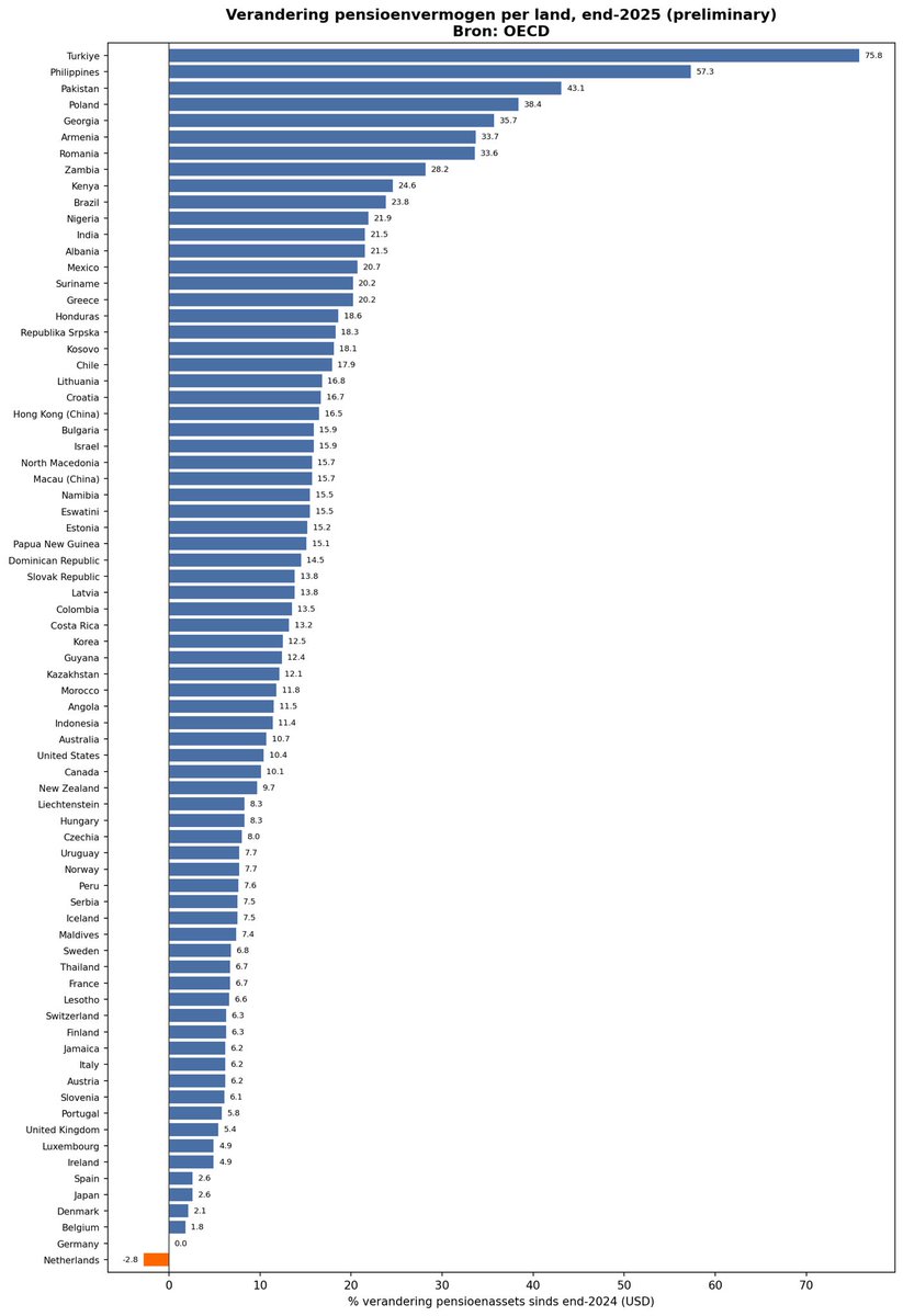 mr_Smith_Econ tweet picture