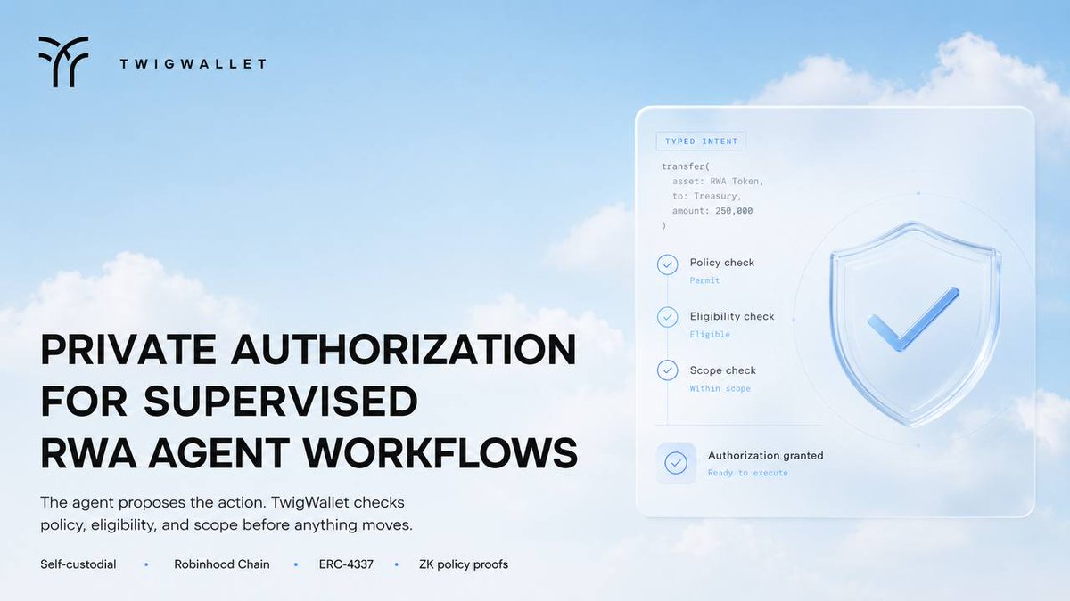 TwigWallet's tweet photo. The RWA market is growing fast
but most of it is still only reachable
by a small group of people
in a small number of markets.

That gap is not technical anymore.
It is structural.

TwigWallet is part of closing it.

Self-custodial access to real-world assets,
with issuer eligibility verified on-chain,
your policy enforced locally,
and no intermediary sitting in the middle.

The assets are global.
The wallet should be too.

@RobinhoodApp chain.