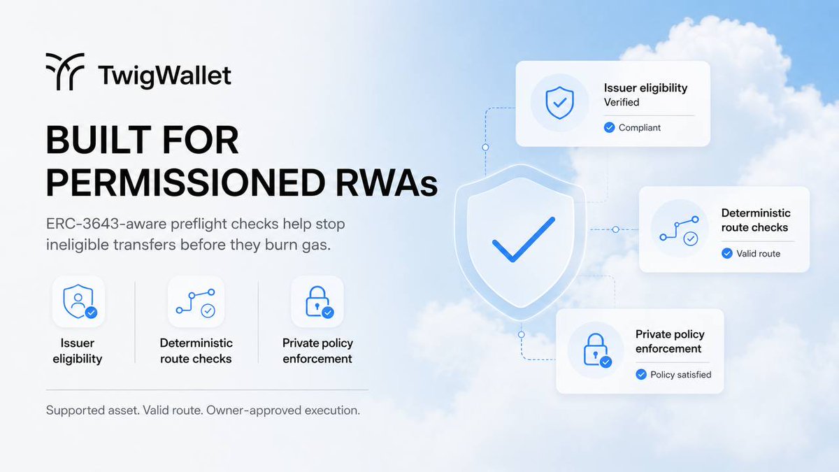 TwigWallet's tweet photo. Access to real-world assets has always
felt like it was designed to keep
most people out.

The right broker, the right country,
the right tier, the right custodian
willing to take your call.

Most people never made it past that.

TwigWallet is built on a different idea.

If the asset is on-chain and you meet
the issuer requirements,
the infrastructure should just work for you.

No intermediary deciding your access.
No geography deciding your options.

That is what open RWA was always
supposed to mean.

@RobinhoodApp chain.
